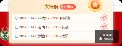 电竞战队新,成员加盟,新赛季目标,买球角球,角球盘口,角球预测,体育角球分析