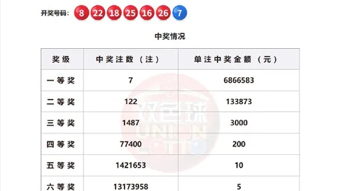 2023拜仁赛季深度解析角球盘口：32胜9负创佳绩，场均进球超2，成功之道